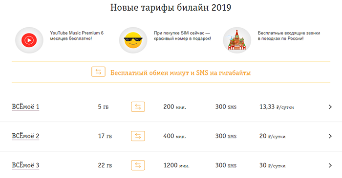 Самый дешевый тариф на билайне в казахстане без интернета