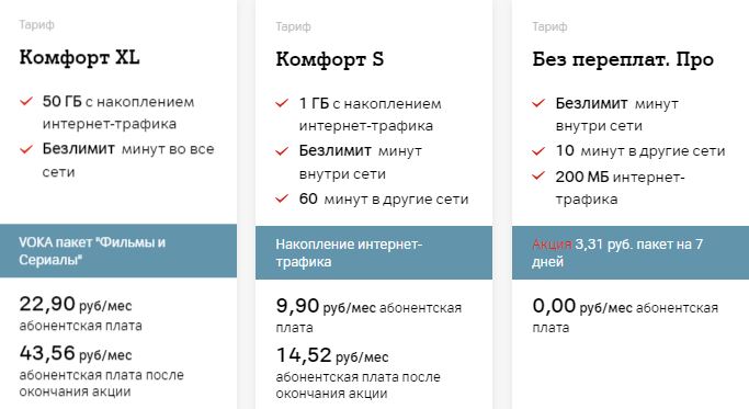 Мобильный оператор Plus (Плюс) в Польше: обзор тарифов, пакетов и кодов